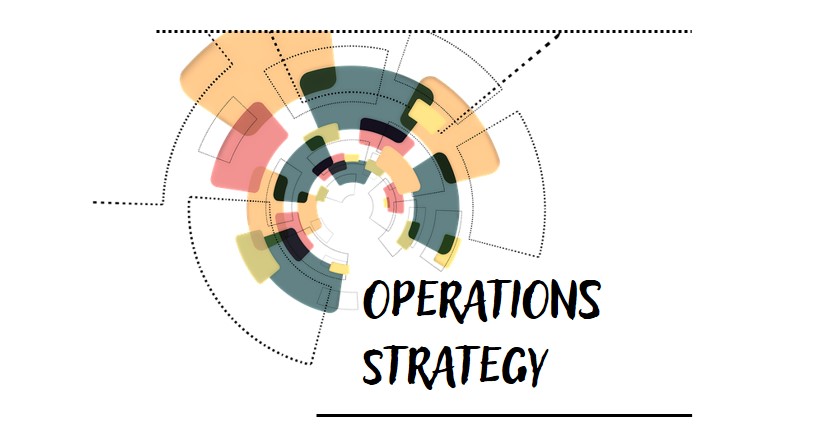 Key Terminology in Operations Strategy ges002